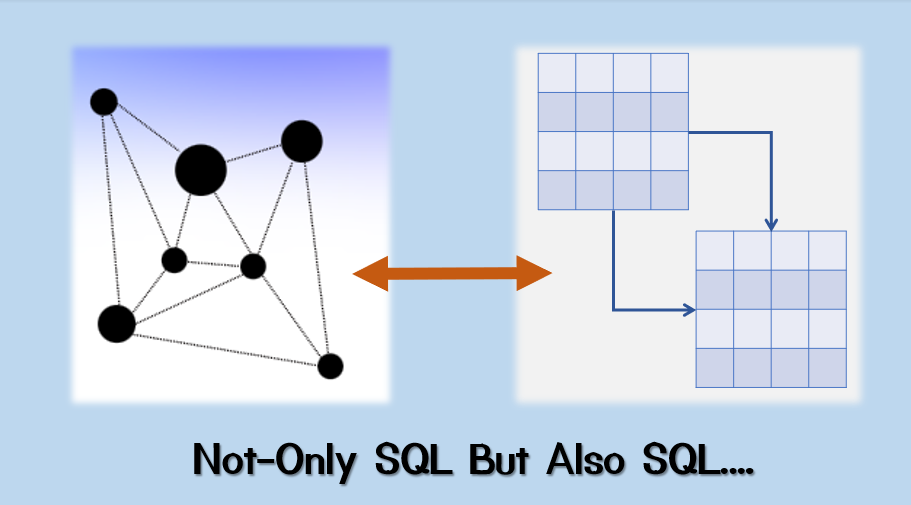 Not-Only SQL But Also SQL