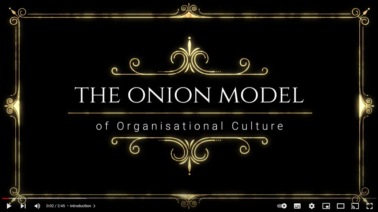 The Onion Model of Organisational Culture