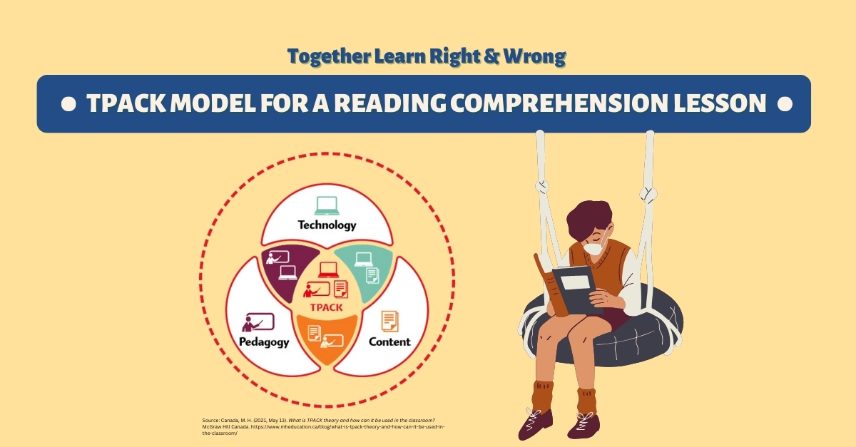 Using the TPACK Model to Supercharge Your Reading Comprehension Lessons