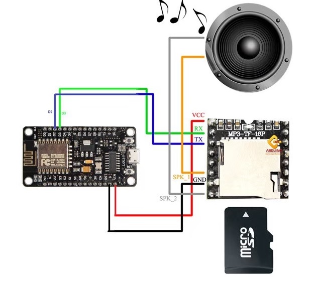 Node MCU เล่นไฟล์เสียง mp3 ด้วยโมดูล DFPlayer Mini MP3 Player